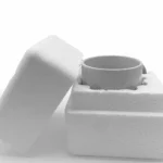Mug Packaging
